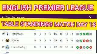 LATEST ENGLISH PREMIER LEAGUE TABLE STANDINGS MATCH DAY 18
