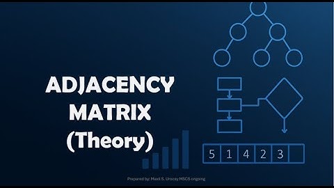Grafiek-adjacencymatrix (theorie)