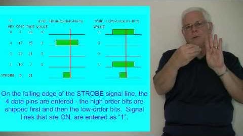 LGCP150 Raspberry PI Roman Numeral LCD Clock - ASL
