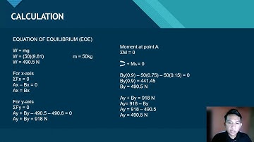ASSIGNEMENT SOLID MECHANICS BMMM 2303 ( FORCE AND FACTOR OF SAFETY ANALYSIS FROM ACTUAL STRUCTURE )