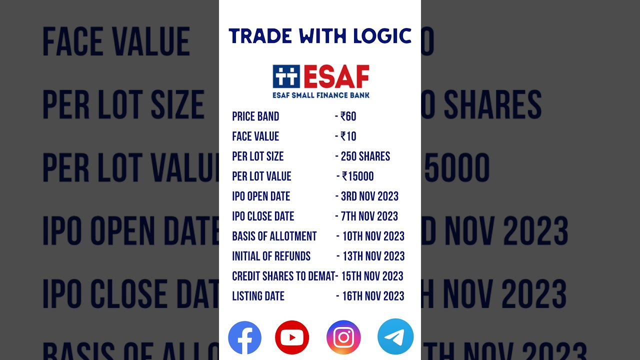 ESAF IPO