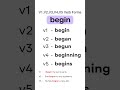 Begin Verb Forms: V1, V2, V3, V4, V5 with Examples! English V1 V2 V3 V4 V5 List #verbs #grammar