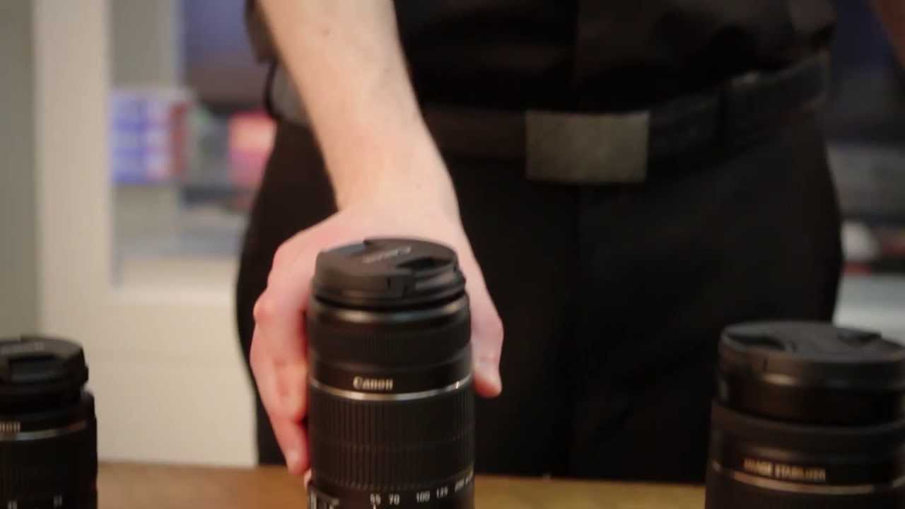 Canon Lens Range Comparison YouTube