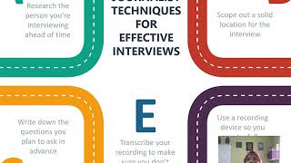 CHAPTER 2 : THE TRADITIONAL SOURCES, THE INTERVIEW AND OBSERVATION