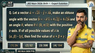 Let a vector a = √2i - j + λk,  make an obtuse angle with the vector b = -λ²i + 4√2j + 4√2k || JEE
