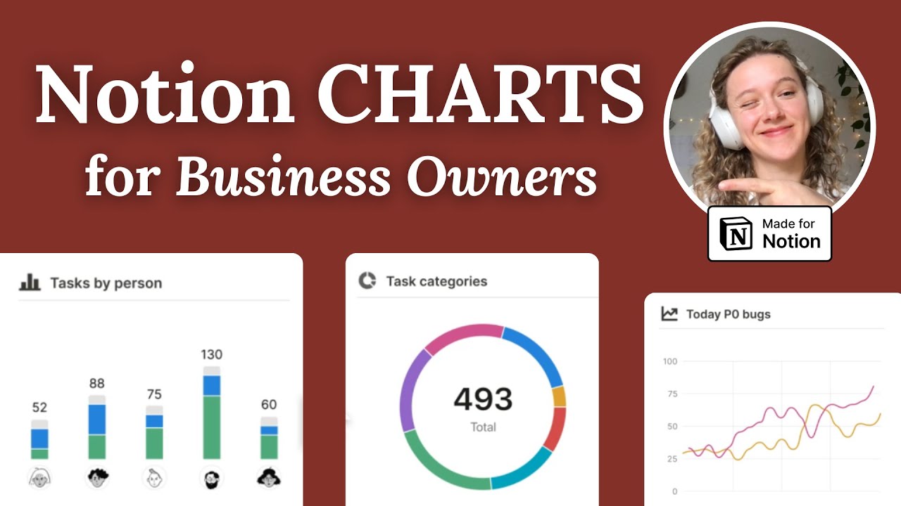 Notion Charts for Business Owners