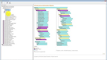 CATIA V5 - VBA MACROS - FINDING DOCUMENTATION