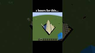 Relax and subscribe☺️ #minecraft #relaxing