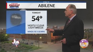 Tuesday, April 26: Gusty winds return on Wednesday