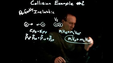 Collisions Example 2 Perfectly Inelastic