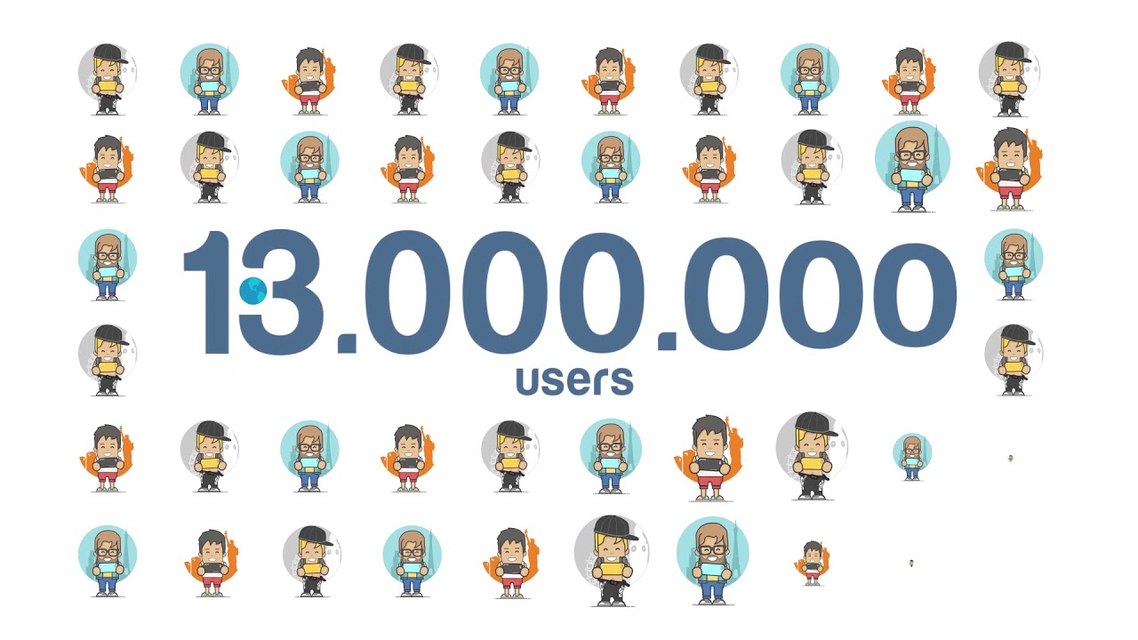 Zitga studios introduction