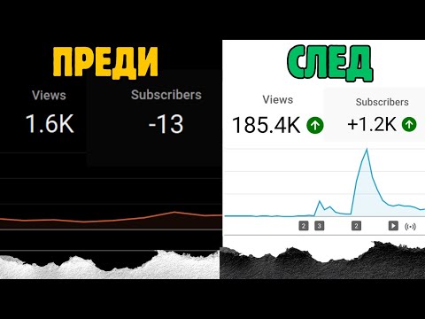 Грешката, която ми коства 5 години растеж в YouTube