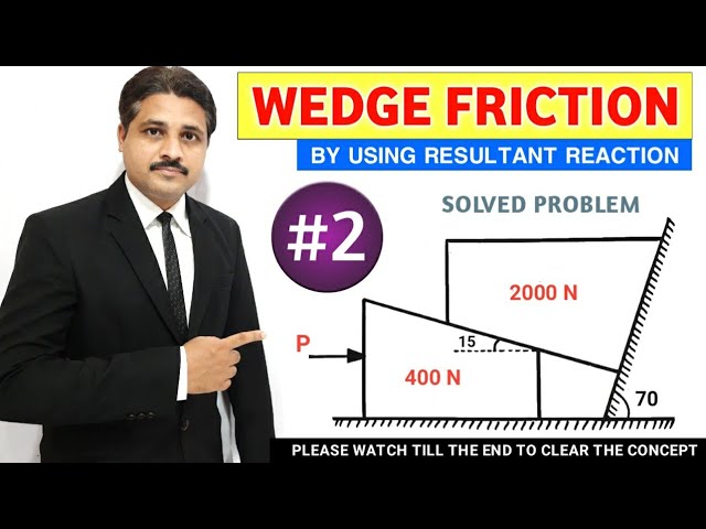WEDGE FRICTION SOLVED PROBLEM 1 IN ENGINEERING MECHANICS IN HINDI  @TIKLESACADEMYOFMATHS 