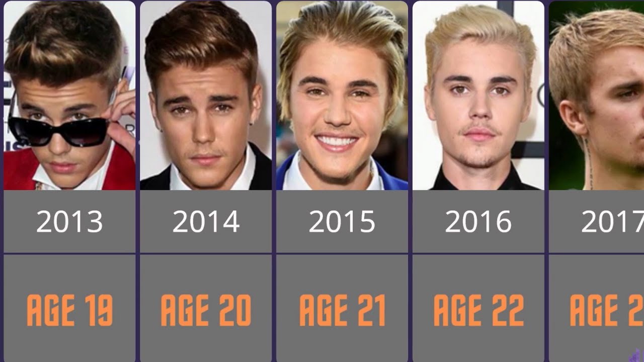 Justin Bieber Evolution - YouTube