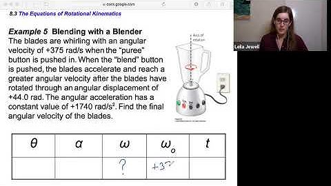 phys2A ch8.3 The Equations of Rotational Kinematics