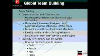 Why Do Some Teams Succeed and Some Struggle?