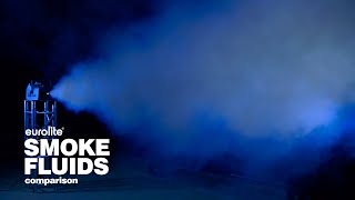 Productvideo
