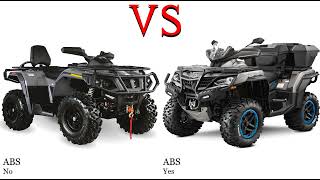 Hisun Tactic 550 EPS vs CF Moto CForce 1000 Test specification comparison