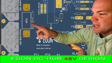 EGON DC-Hub 48V REVEALED! | EGON
