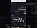 BTC買い場はどこ?MACDに異変