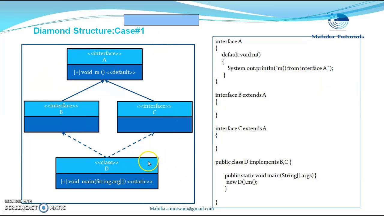 diamond problem solving in java