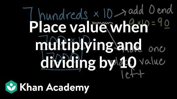 Place value when multiplying and dividing by 10 | Math | 4th grade | Khan Academy