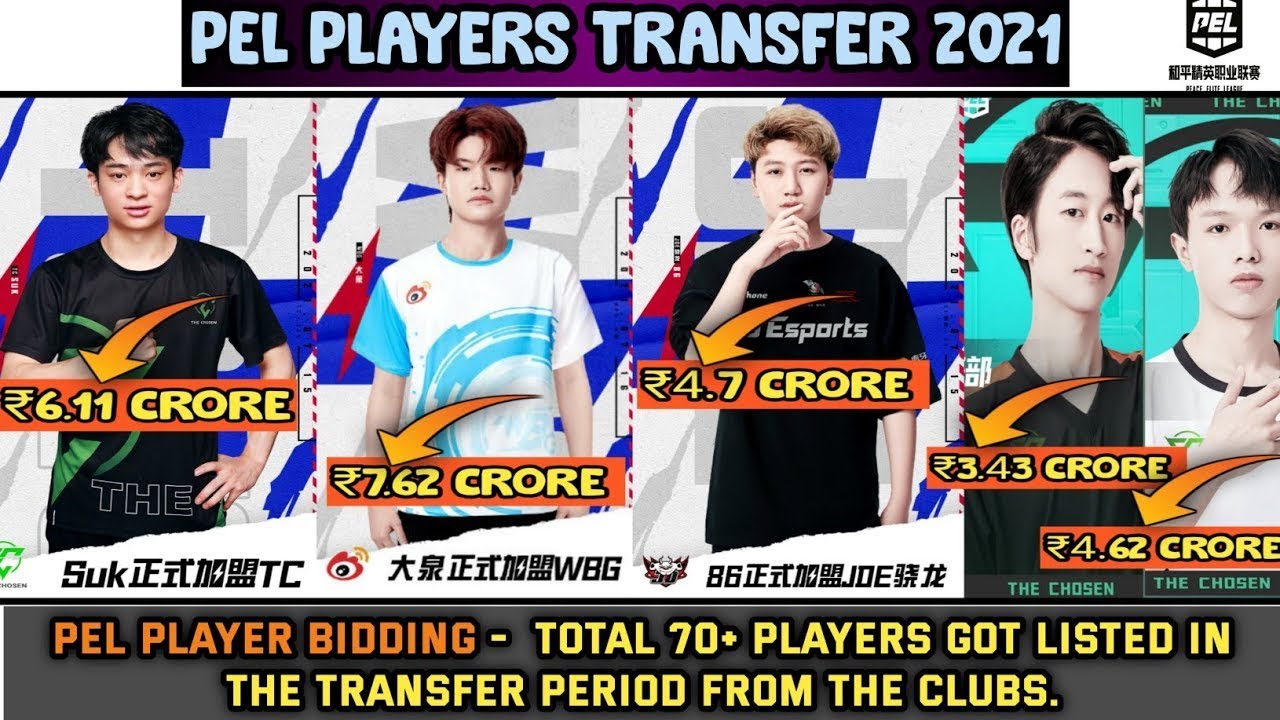 DaQuan Highest Bid ₹7.62 Crore WBG, Suk Bid ₹6.11 Crore TC, Suk, FlowerC, Lolita, Wyy Join TC | PEL