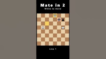 Tricky chess puzzle! Can you find mate in 2? 🤔 #Chess #ChessProblem #ChessPuzzle