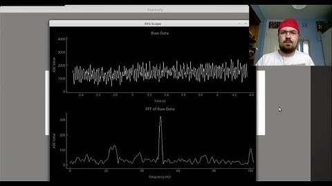 Demonstration of a Simple BCI Using Low Cost EEG Circuit