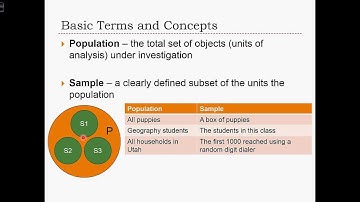 GEOG 3020  Lecture 01-5 - The Context of Statistical Techniques