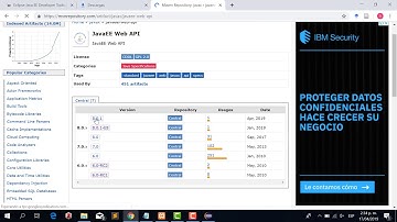 Configuración del ambiente JAX-RS con Eclipse