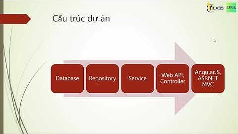 Làm Dự Án Thực Tế Với ASP.NET MVC, WebAPI và AngularJS - Bài 1: Giới thiệu về dự án và công nghệ