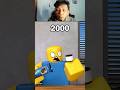Oreo Tahun 2000 VS 2050 Mana yang paling enak