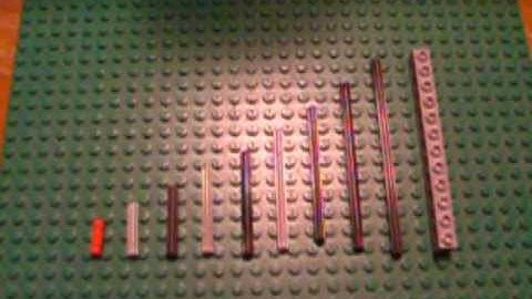 Taking Back Technic    Axels and Bushings    Bricks, Tips and Tricks with Arcimedes 36