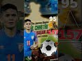 🇮🇳Legend Sunil Chhetri || #shorts #viral #football #india