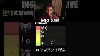Monster Hunter Wilds CORRECT Weapon Tier List Pt 1 #monsterhunter #gaming #shorts