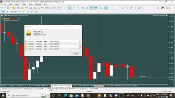 King Binary Sniper Shot 3.1 | This Indicator Give You 95% Win Rate | 100% Non Repaint | TraderBD