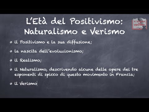 Positivismo: Naturalismo e