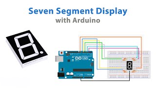 Celebrity Interface the 7 segment Anode display using Arduino UNO ! Profile