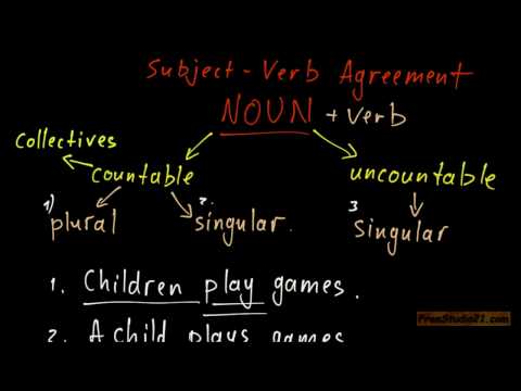 Subject-Verb Agreement - число и лицо существительных -1