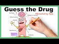 Pharmacology made easy  guess the drug part 1