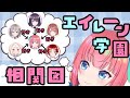 【 企画 】今一度！エイレーン学園の相関図を考える【卯依 れん/Vtuber/エイレーン学園】
