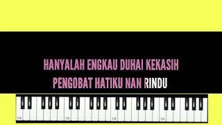 Download Lagu MALAM Ini Ku Rindu Ria Amelia Karaoke Musik Video Version MP3