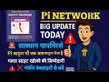 Pi Network New Update | Pi Network Listing | Pi Coin Price | Pi Coin unlock | Pi Coin News