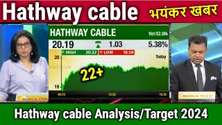Hathway cable share latest news,hathway cable share analysis, price target, screenshot 1