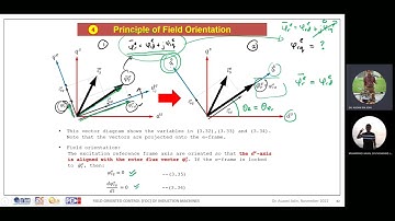 CH3: Field Oriented Control (FOC) of Induction Machines (Part 8)