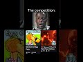 The competition #roblox #robloxgamedesign #robloxstudio #shorts