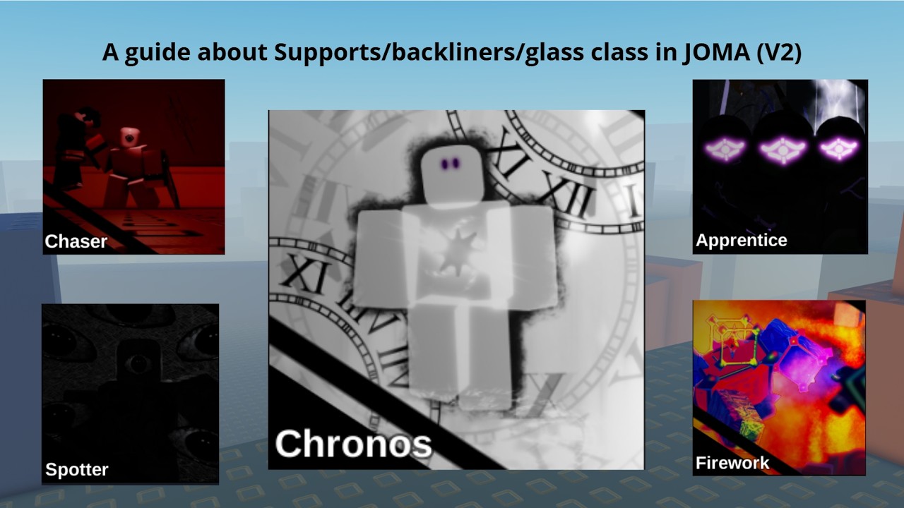 A new guide about the supports // Just One More Asym