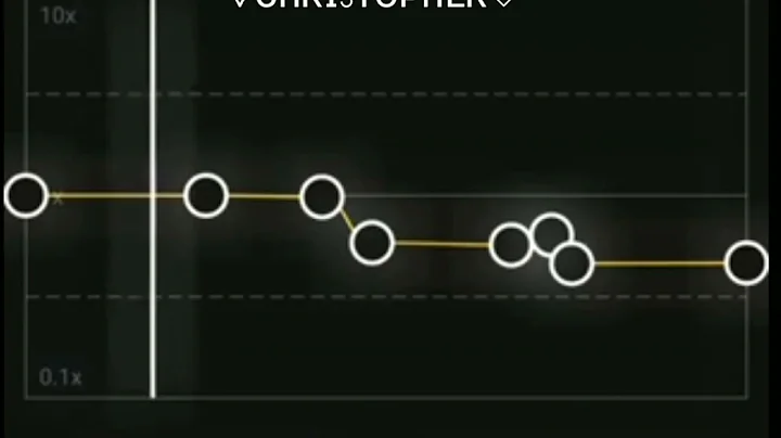 stereo Hearts - capcut slowed edit