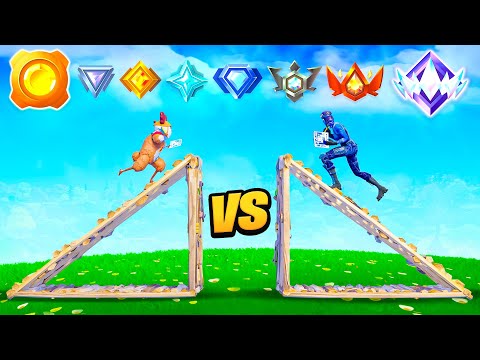 Fortnite But I 1V1 Every Rank In Fortnite